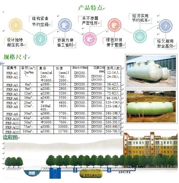 西藏玻璃钢化粪池