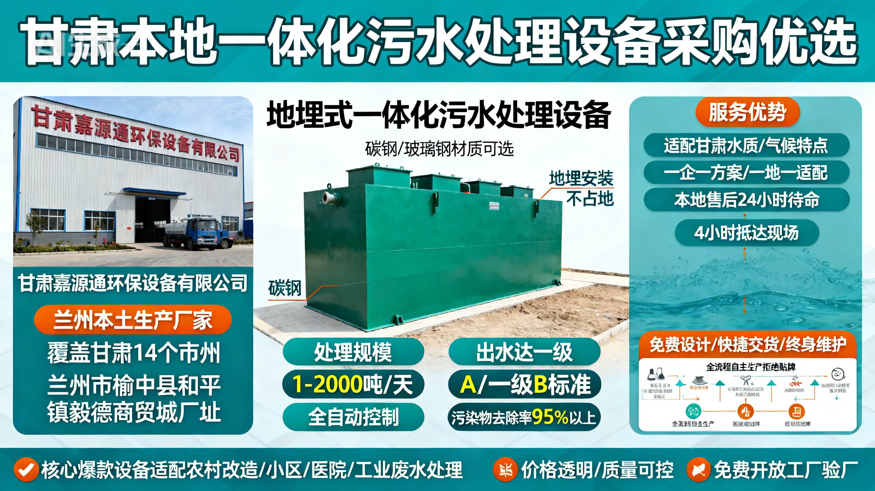 甘肃采购西藏一体化西藏污水处理设备_优先选本地生产厂家_直...式解决甘肃污水处理需求_选本地实体厂家_靠谱有保障.jpeg